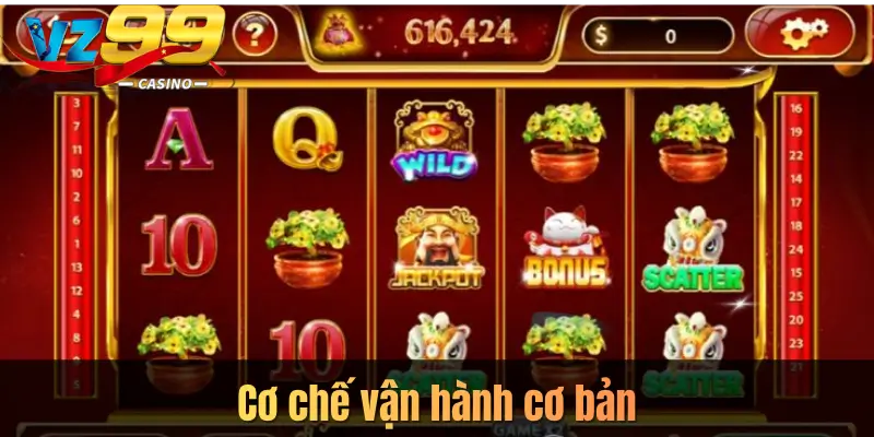 Cơ chế vận hành cơ bản
